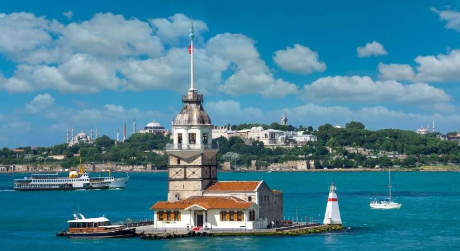 The Best Time to Visit Turkey